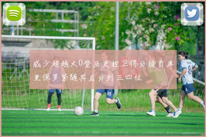 威少超越大O登历史控卫得分榜首库里保罗紧随其后分列三四位